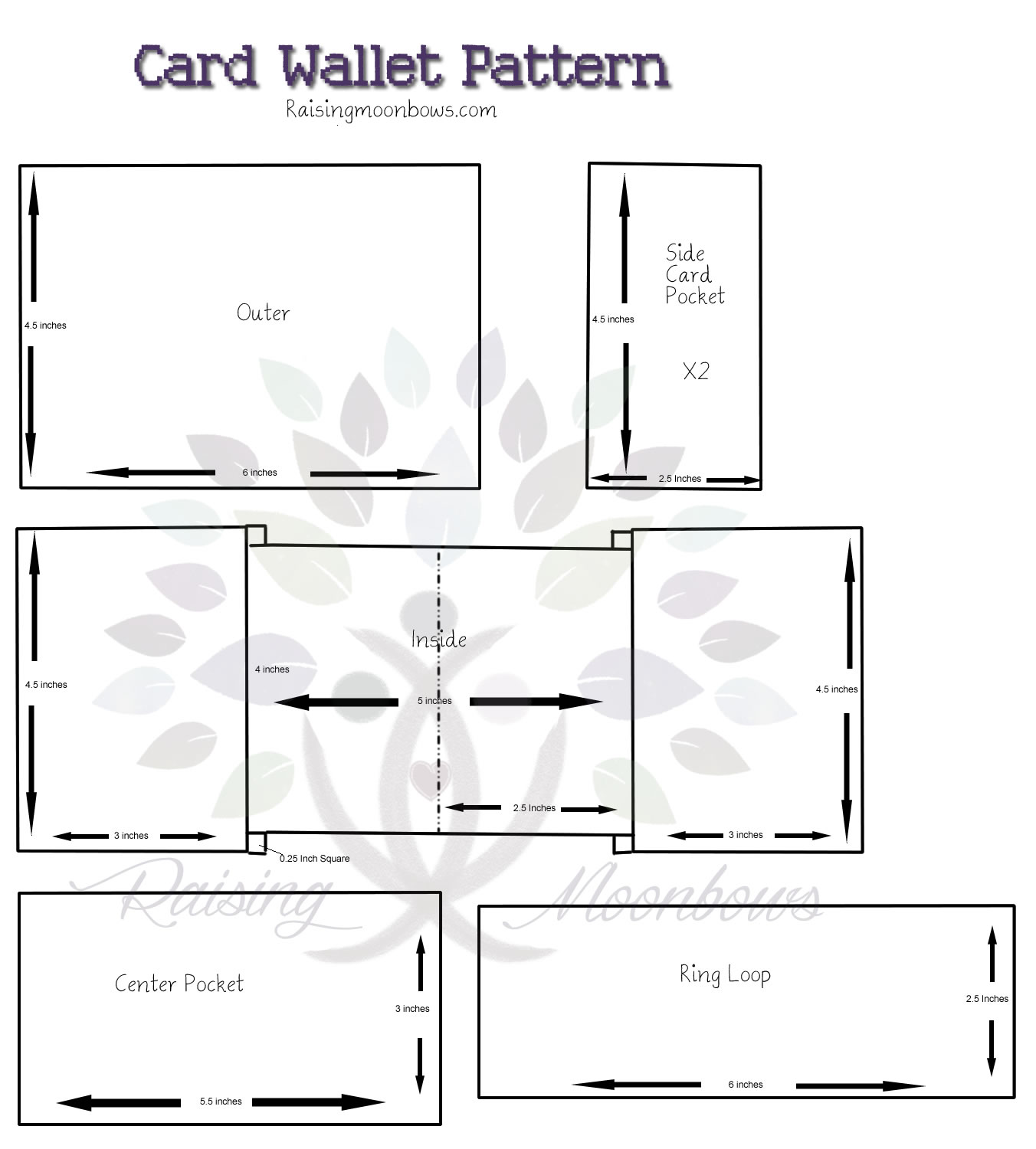 Easy Card Holder Sewing Pattern